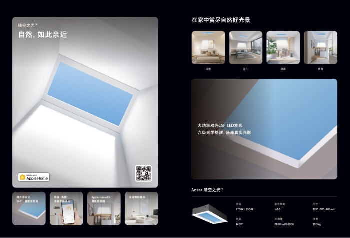 Smart Home & Automation — page 65