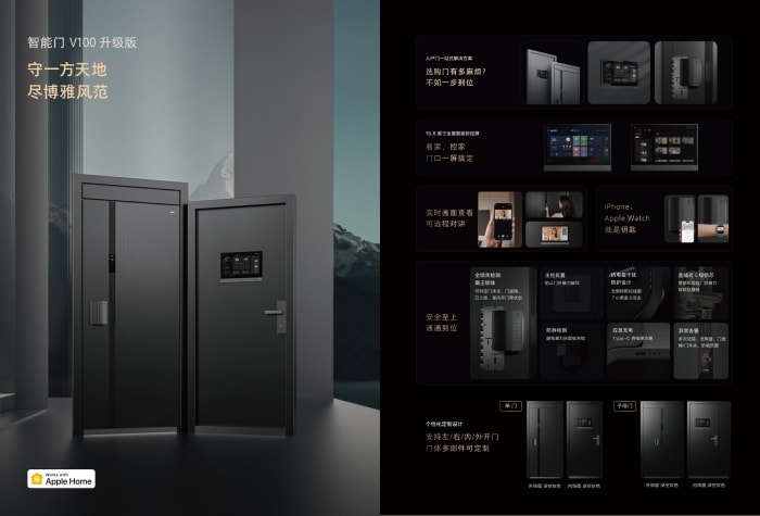 Smart Home & Automation — page 70