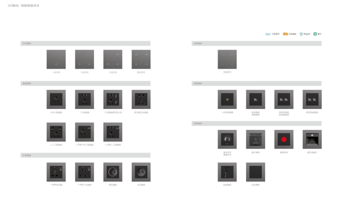 Smart Home Switches — page 22