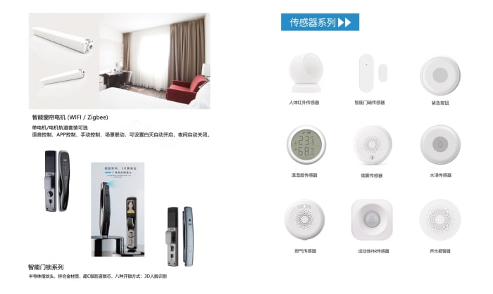 Smart Home Switches — page 56