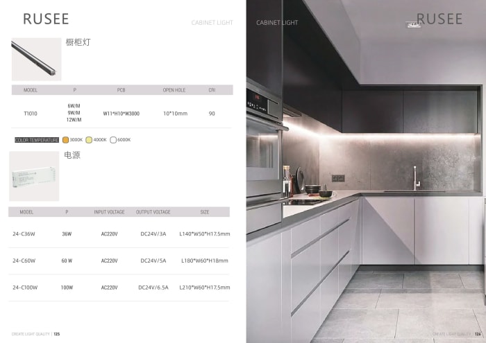 Smart Lighting — page 63