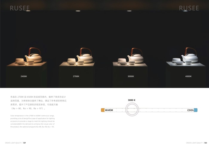 Smart Lighting — page 65