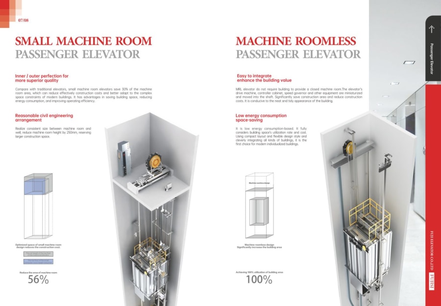 FUJI — Passenger Elevators — page 5