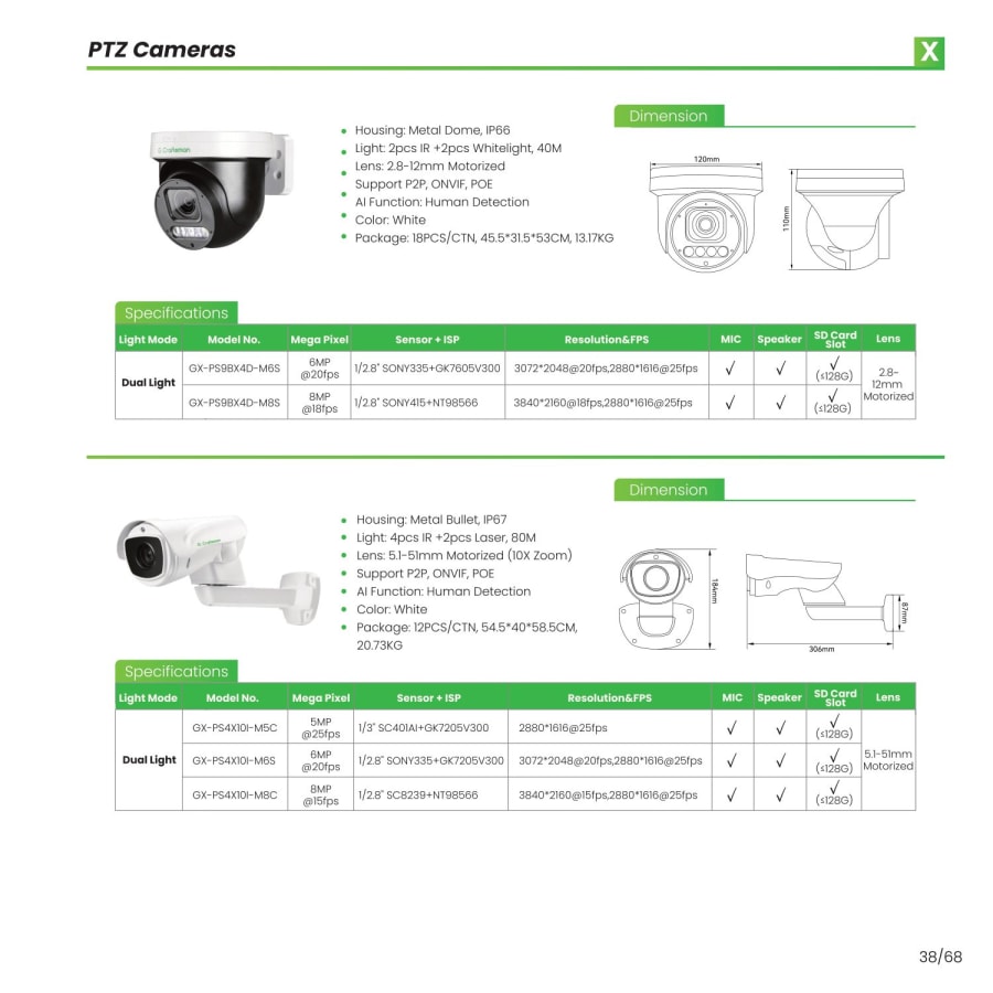 G. Craftsman — Security Cameras — page 39
