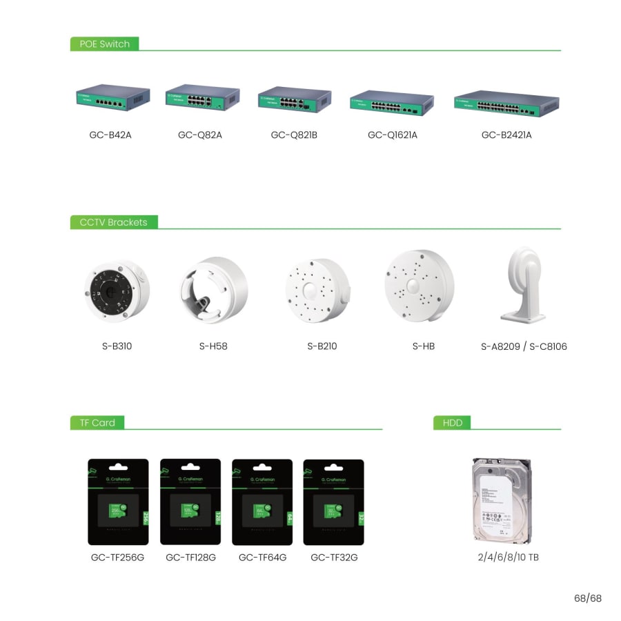 G. Craftsman — Security Cameras — page 69