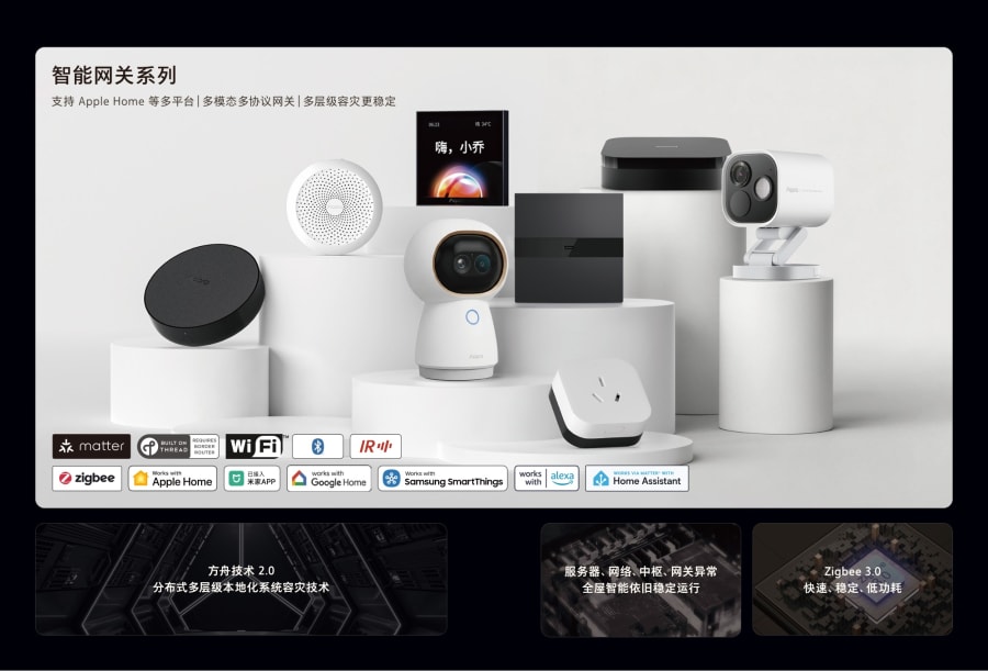 Smart Home & Automation — page 23