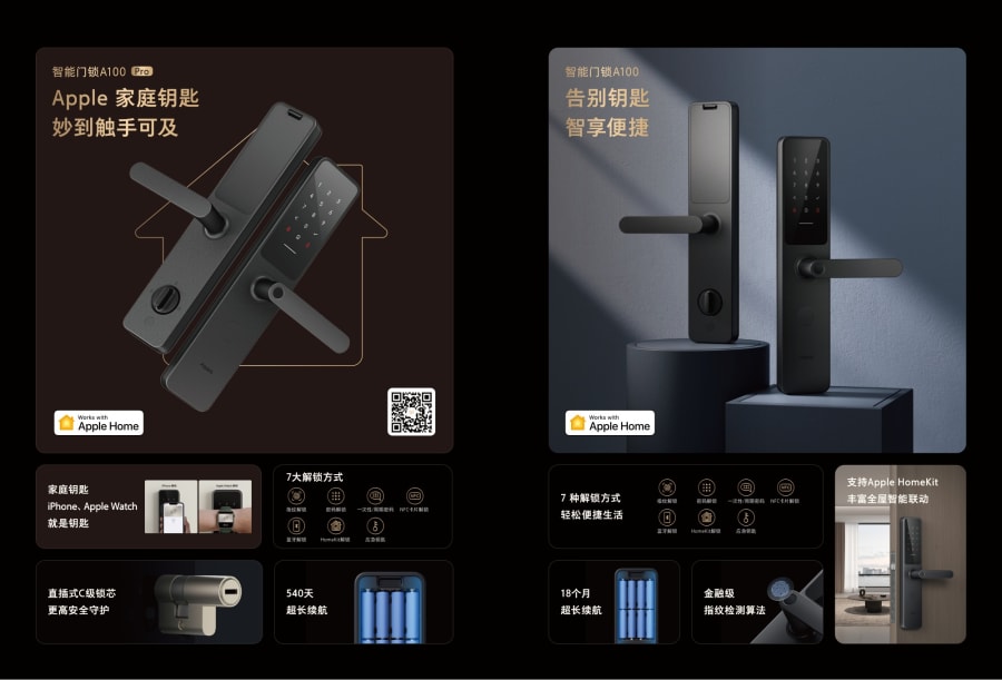 Smart Home & Automation — page 75