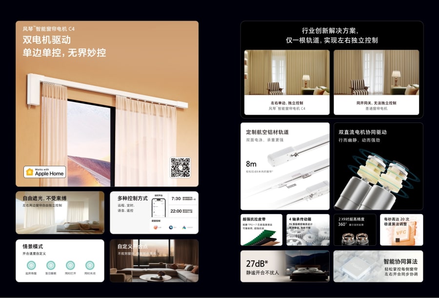Smart Home & Automation — page 79