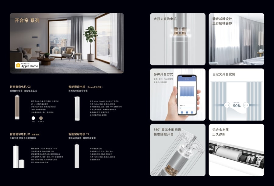 Smart Home & Automation — page 81