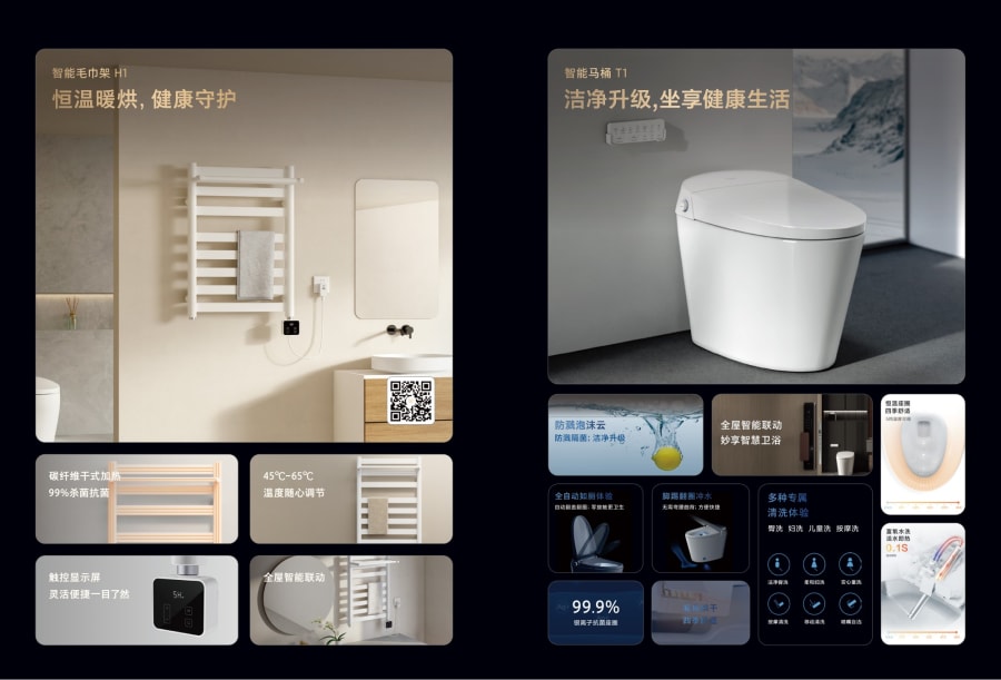 Smart Home & Automation — page 85