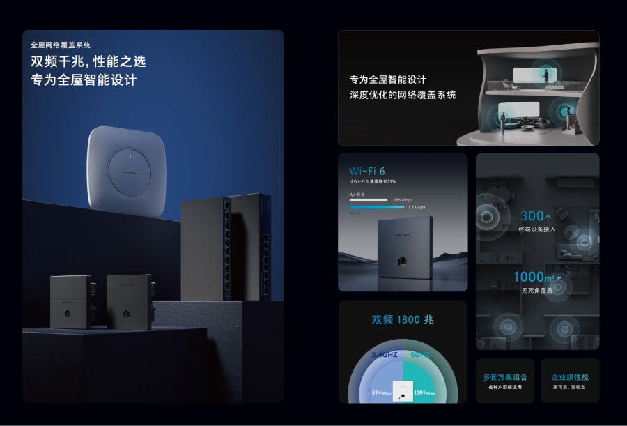 Smart Home & Automation — page 86