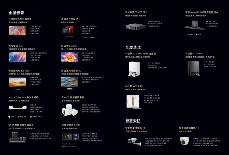Smart Home & Automation — page 87