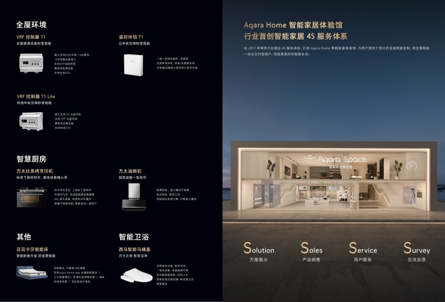 Smart Home & Automation — page 88