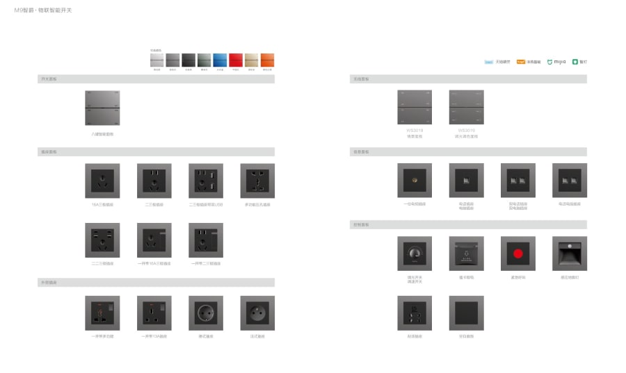 Smart Home Switches — page 18
