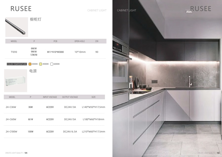 Smart Lighting — page 63