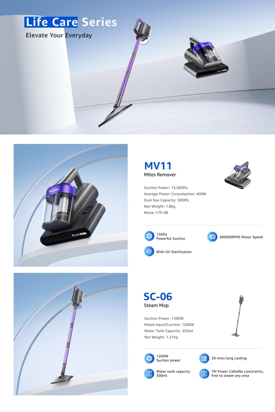Teendow — Smart Cleaning Appliances — page 13