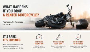 What Happens If You Drop a Rented Motorcycle?