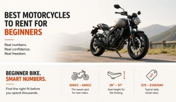Best Motorcycles to Rent for Beginners: Real Numbers