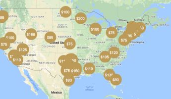 The Background On Motorcycle Rental Community: Twisted Road