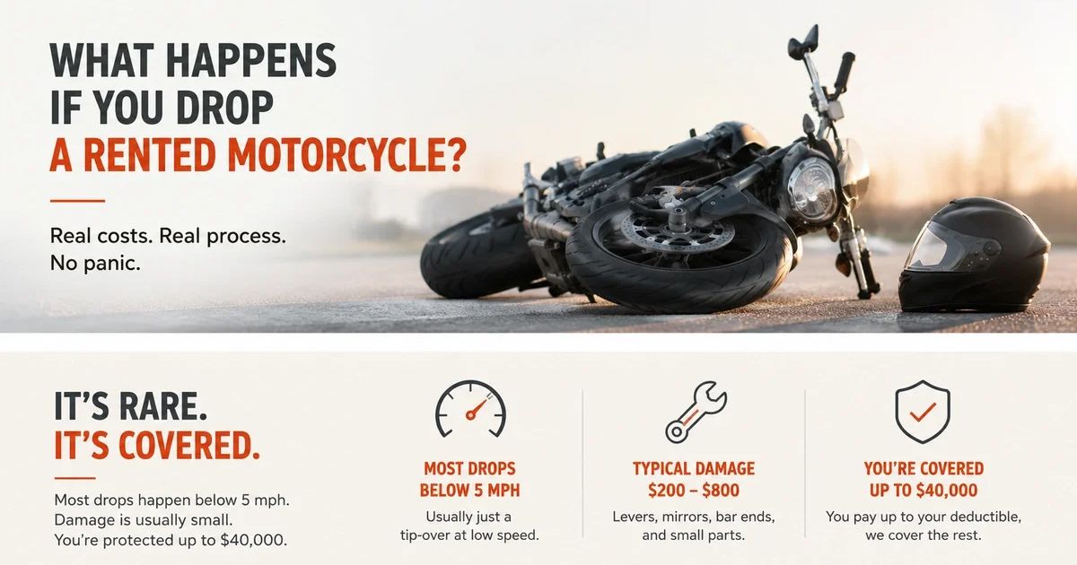 What Happens If You Drop a Rented Motorcycle?
