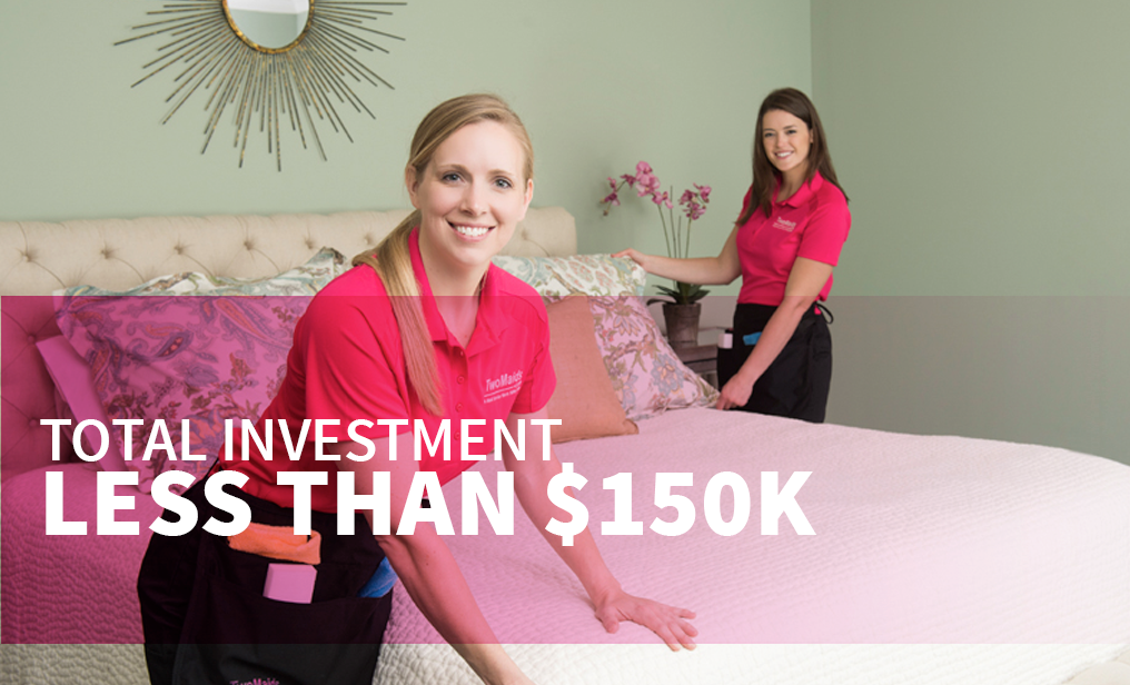 Total Investment: Less Than $150 Thousand