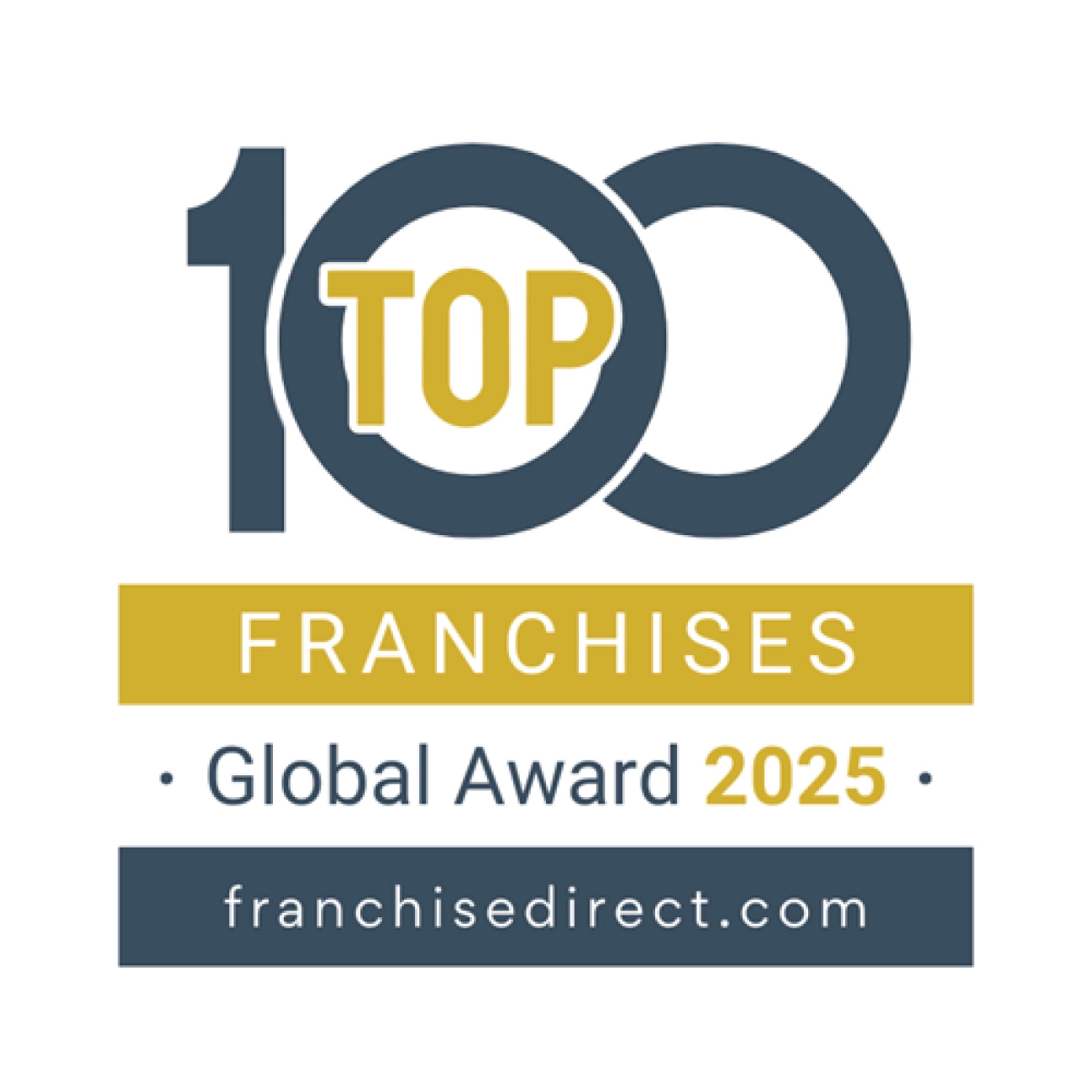 best-franchise-image