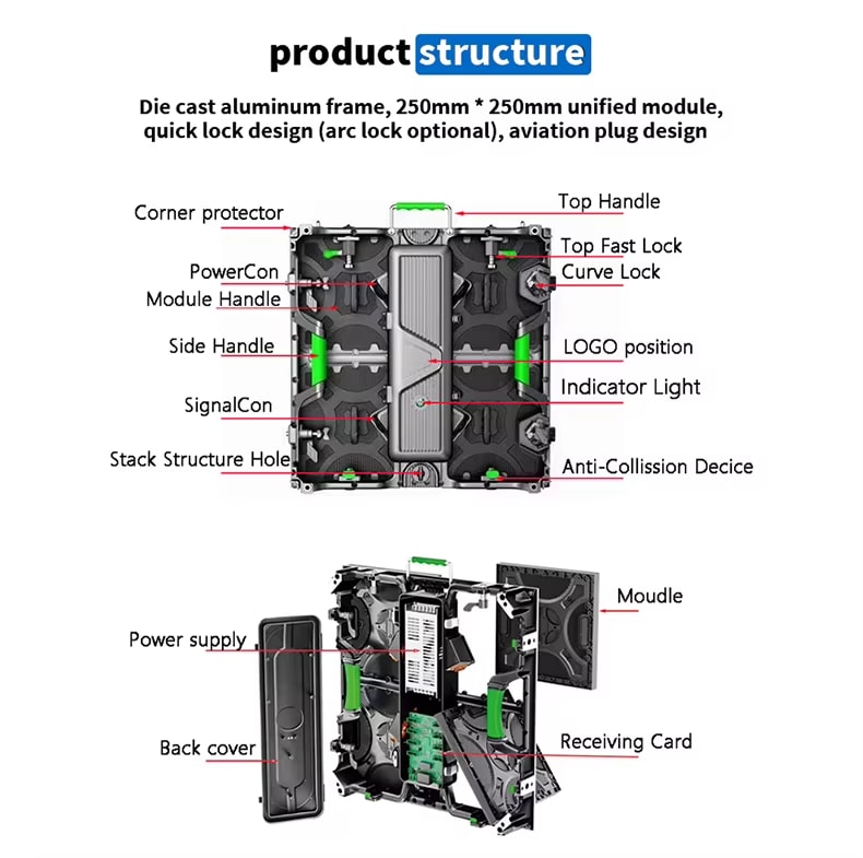 Die-cast Rental LED Indoor & Outdoor - detail konstruksi dan komponen