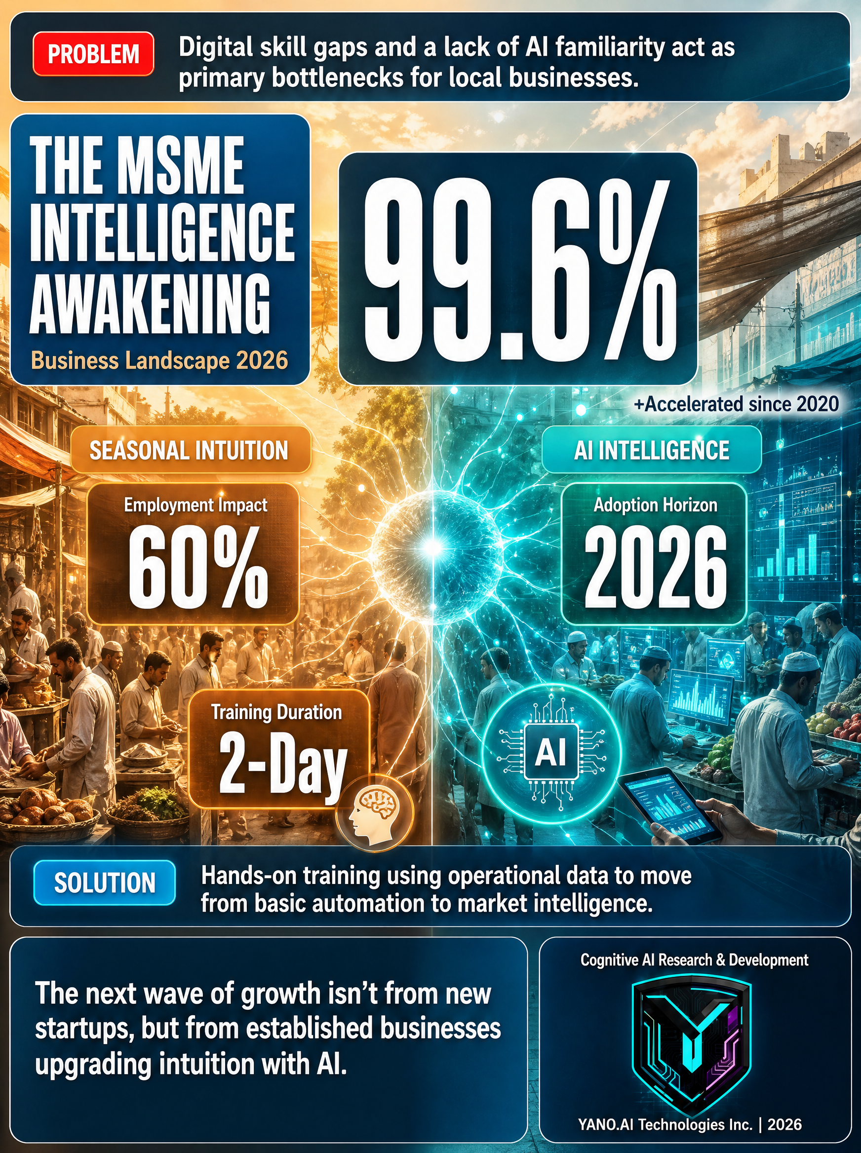 Infographic