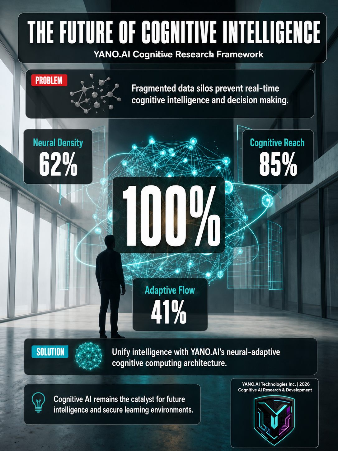 Infographic