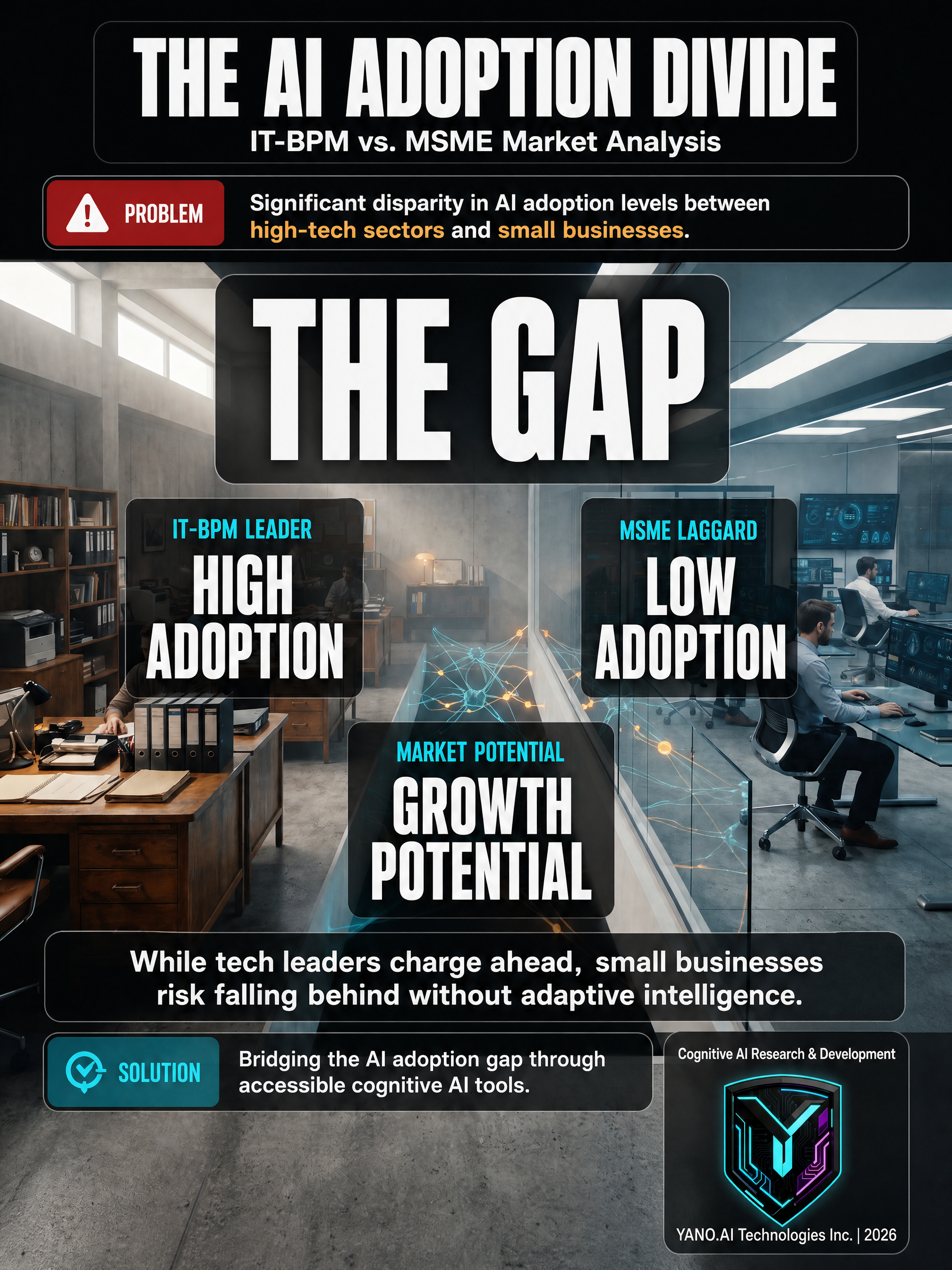 Infographic