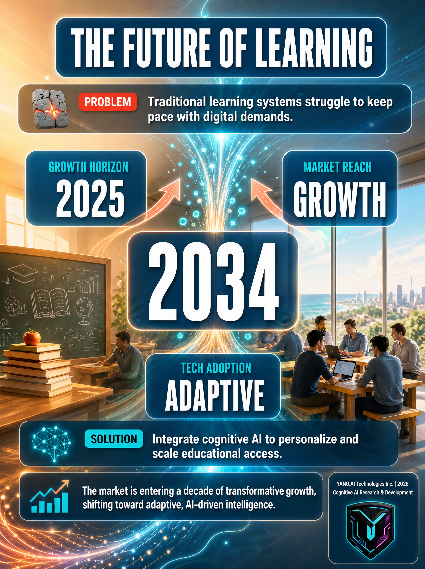 Infographic