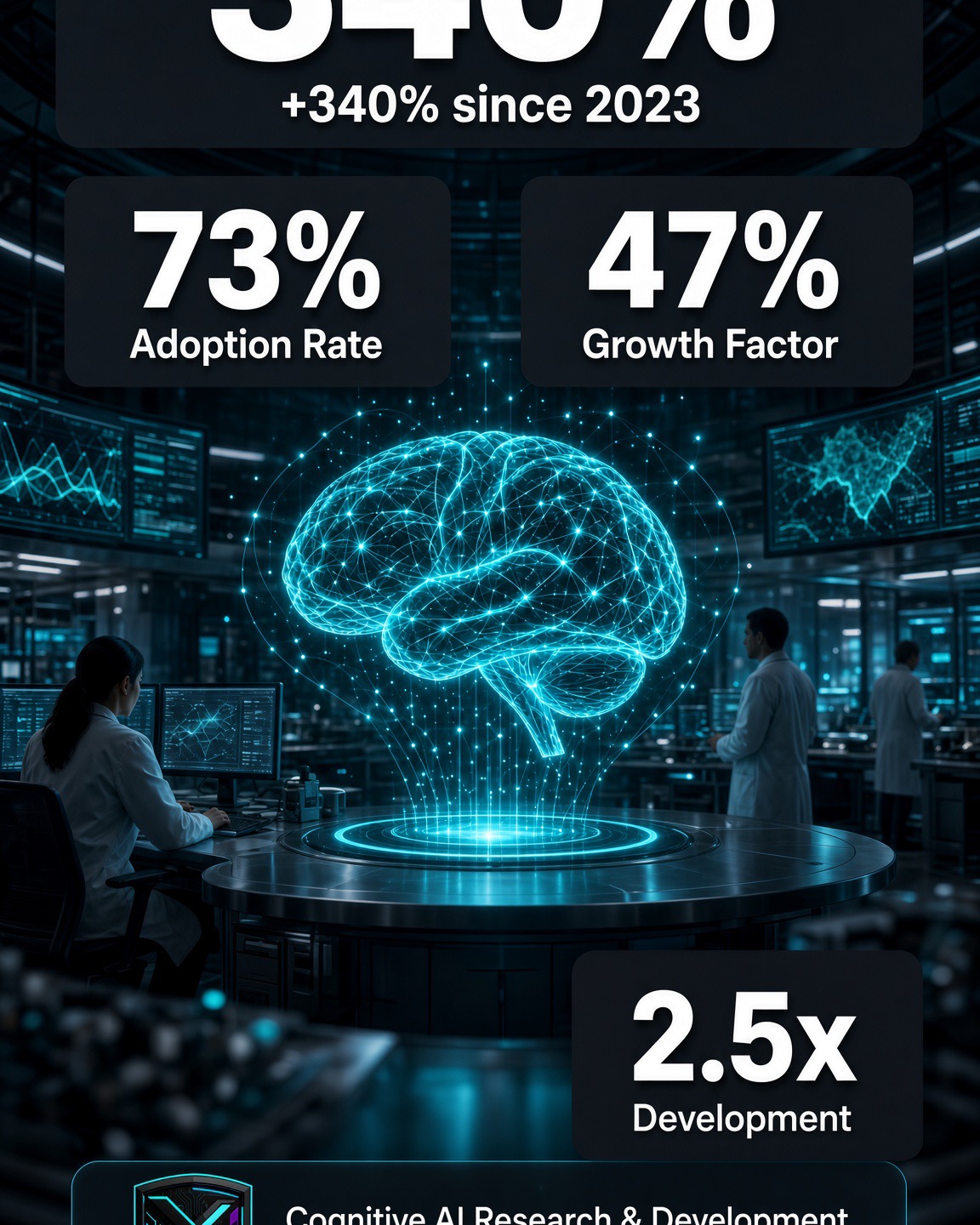 Infographic