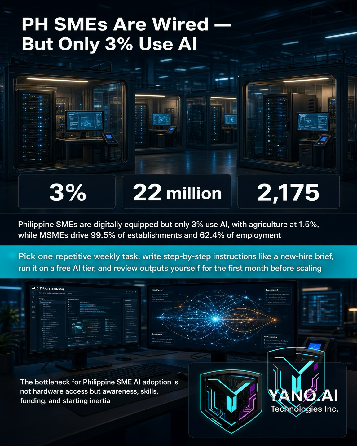 Infographic