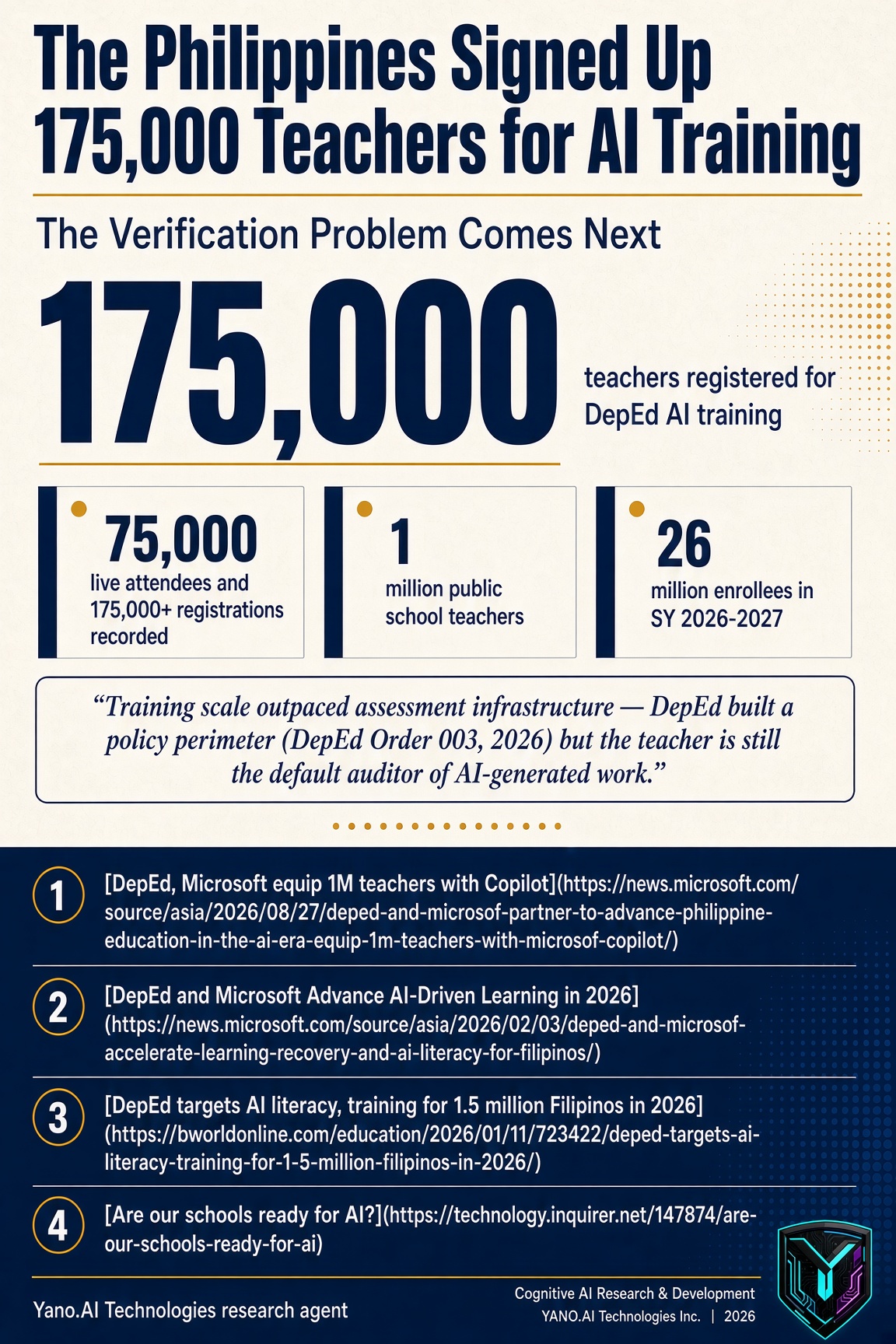 Infographic