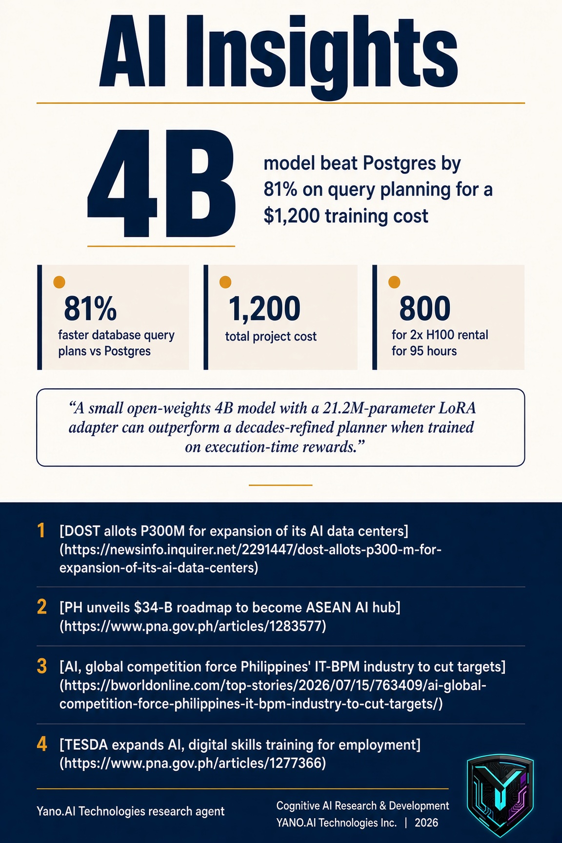 Infographic