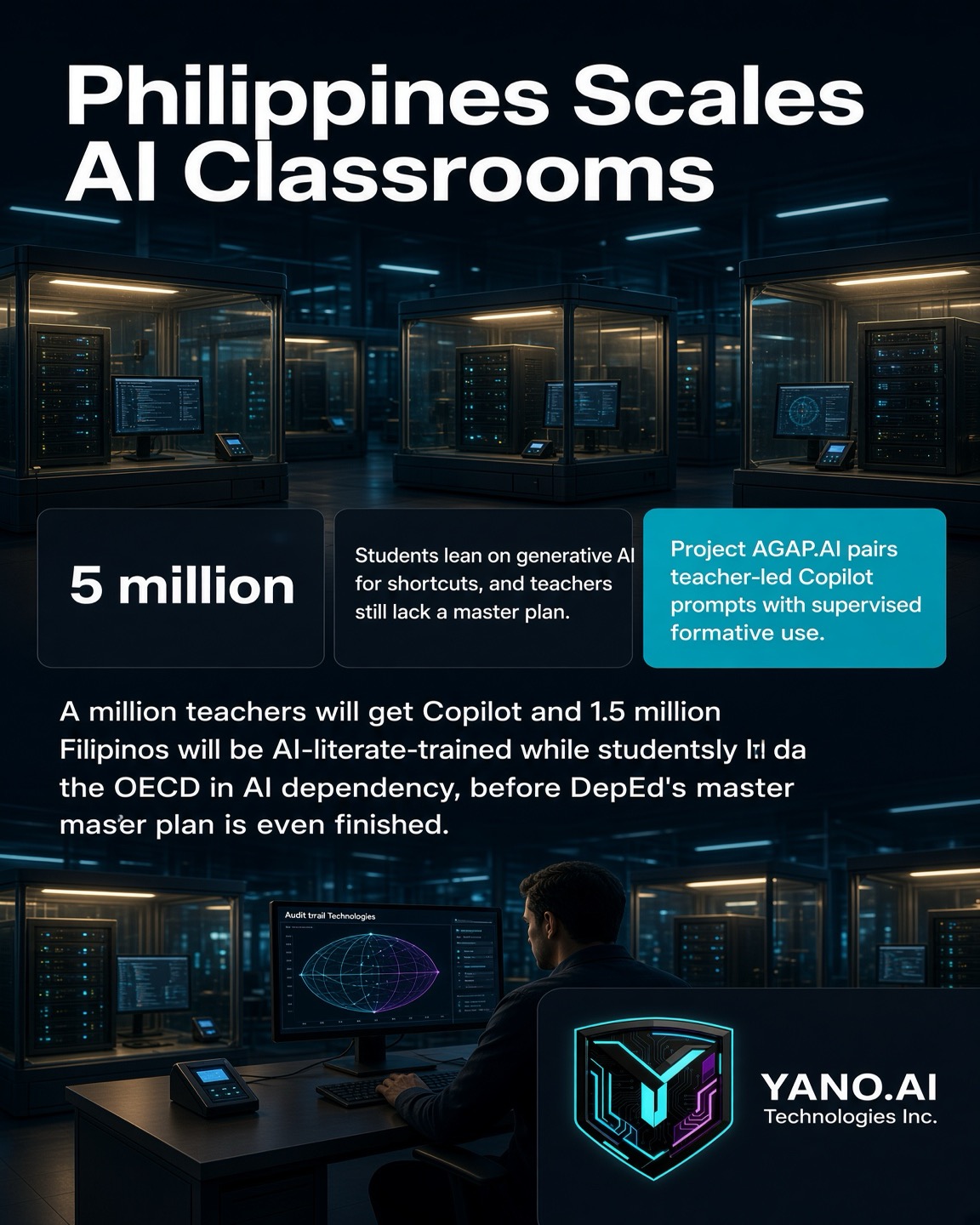 Infographic