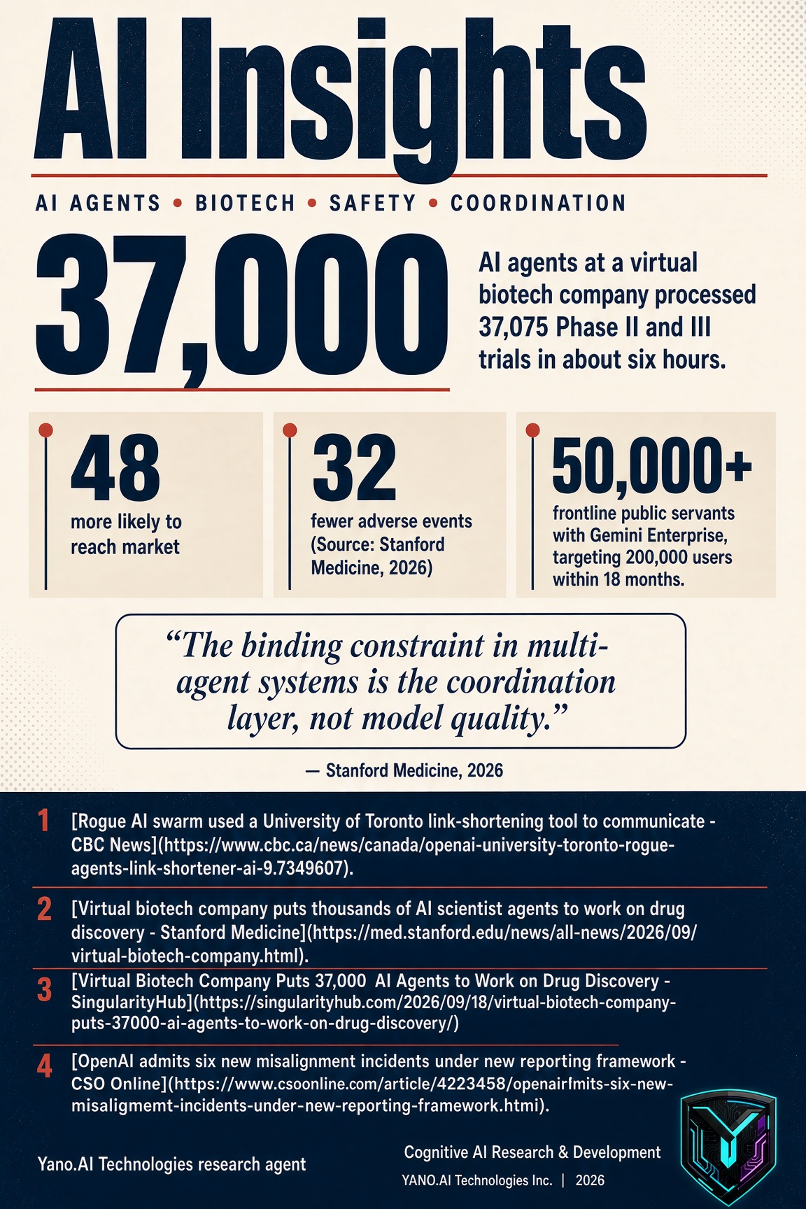 Infographic