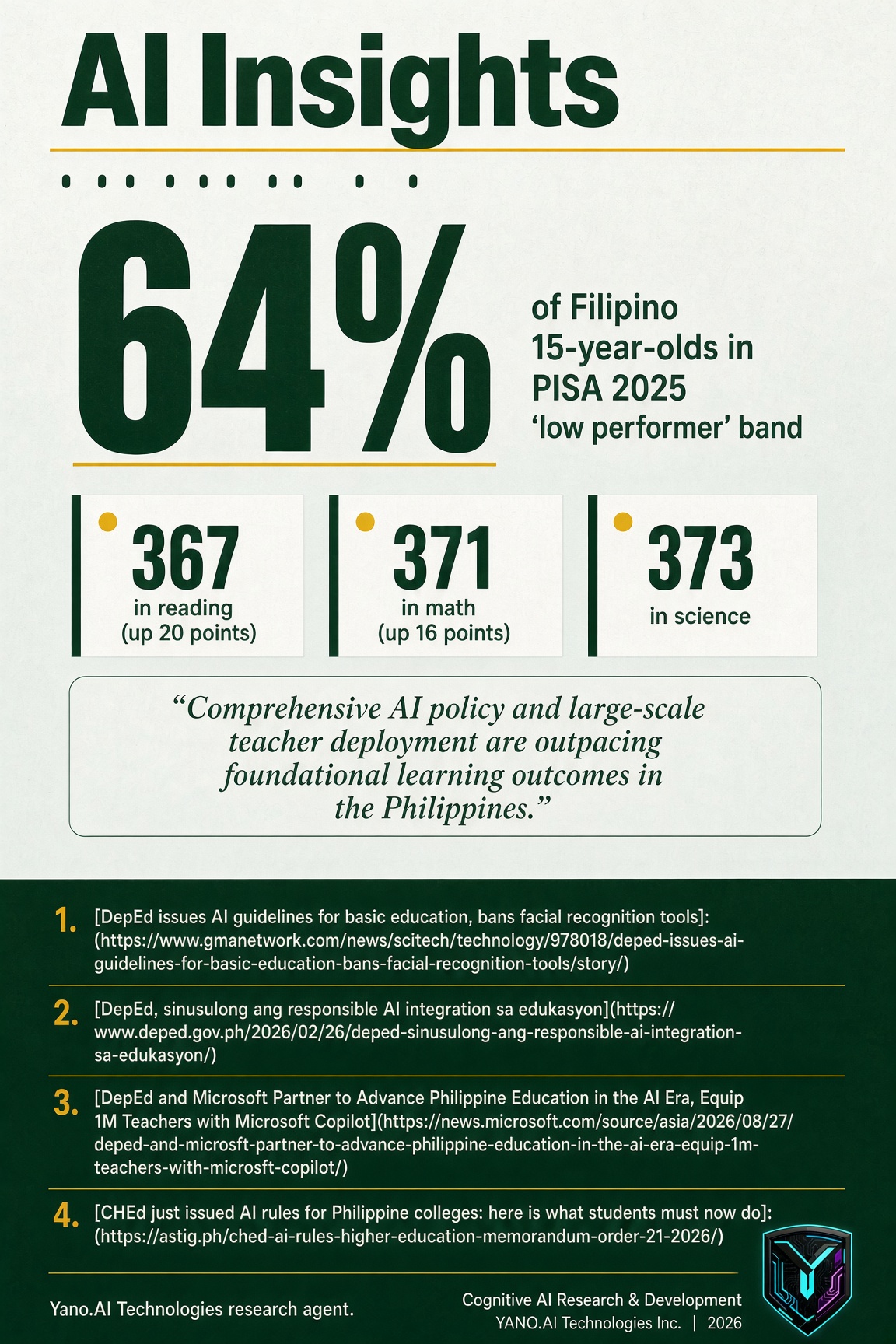 Infographic