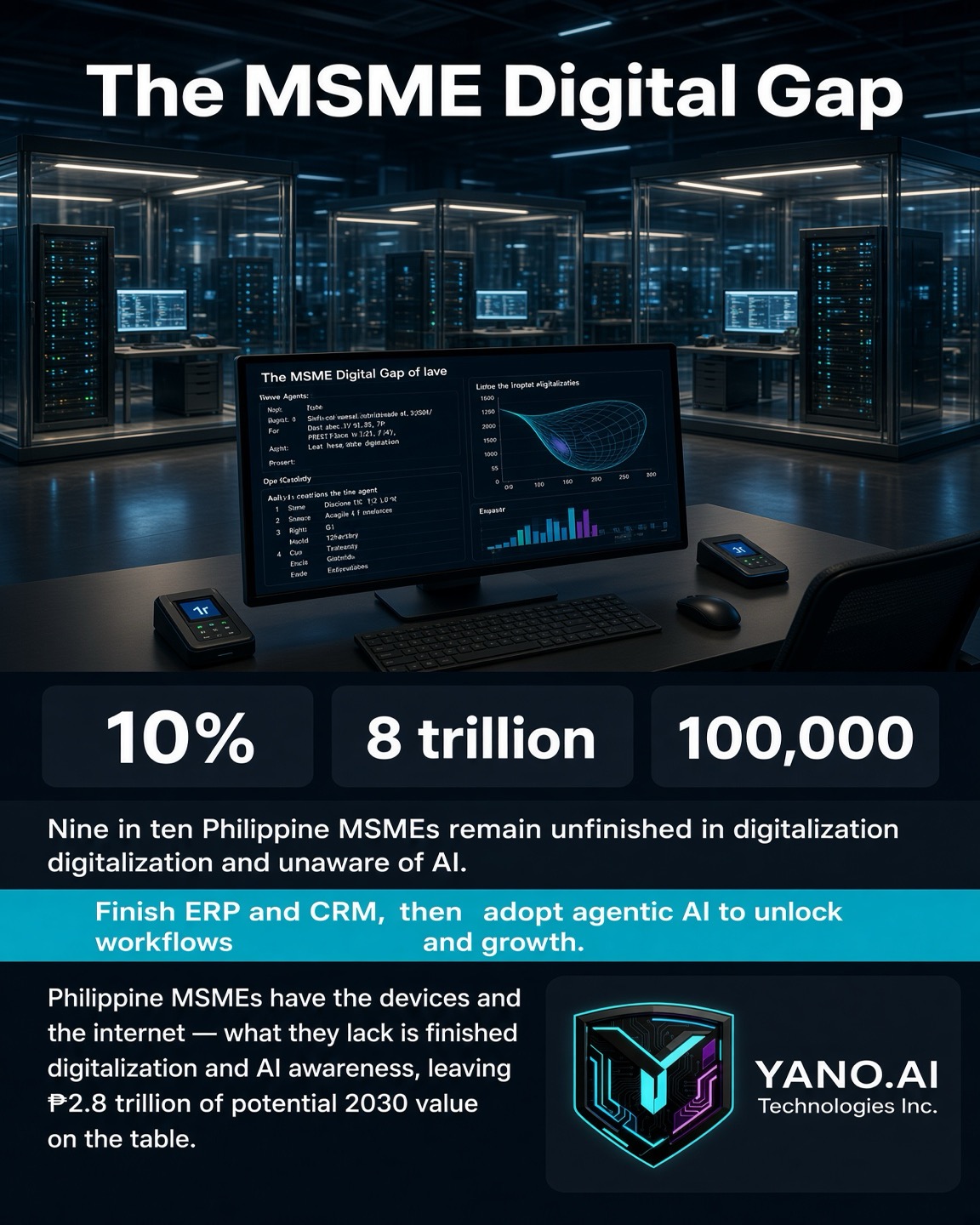 Infographic