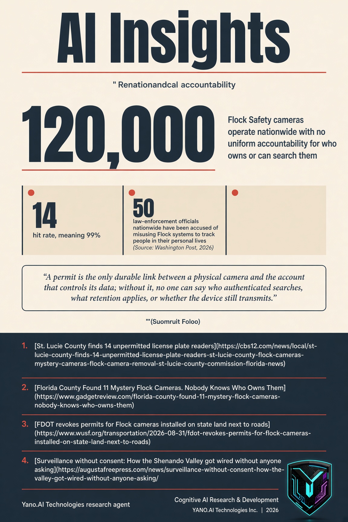 Infographic