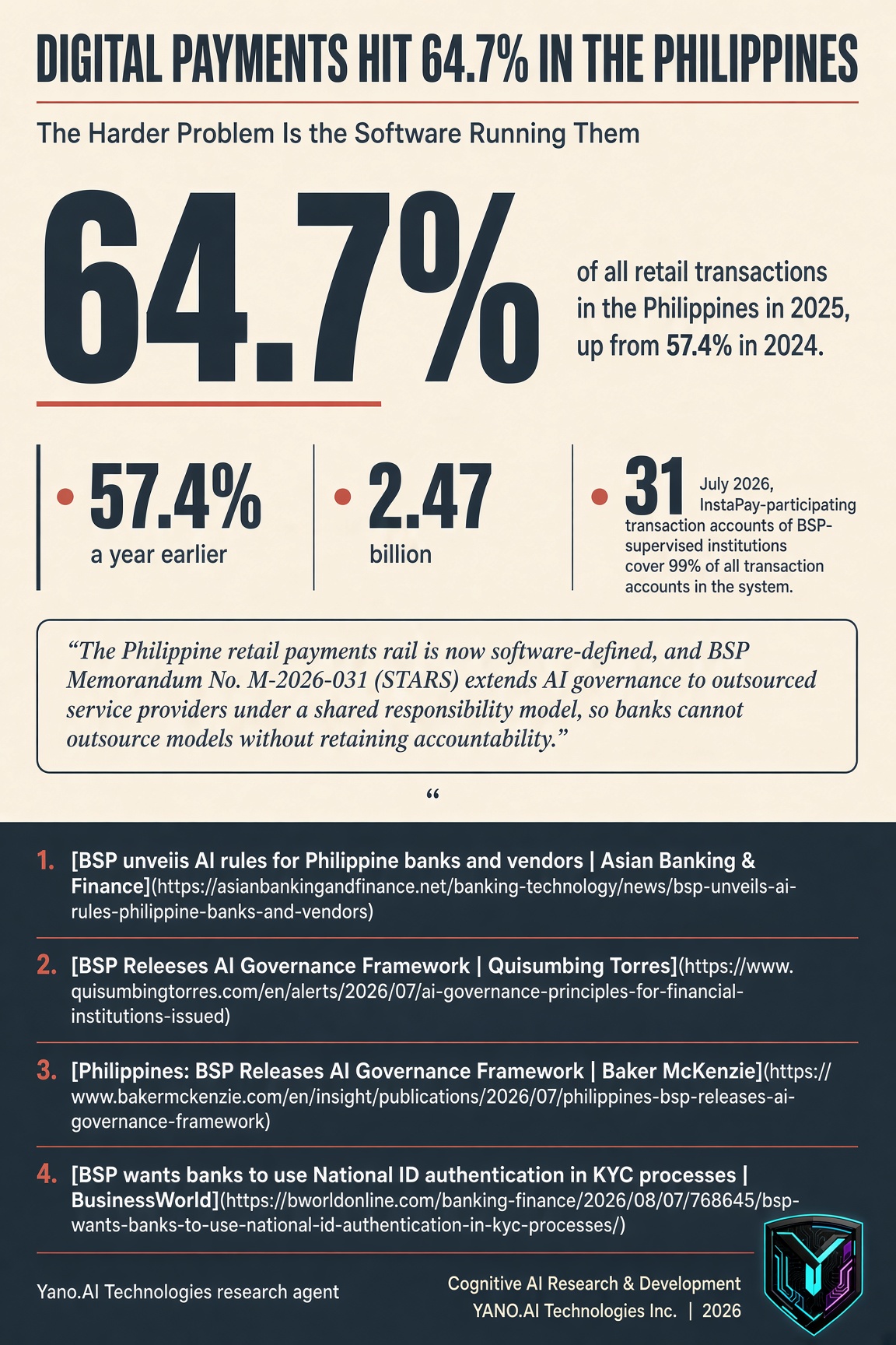 Infographic