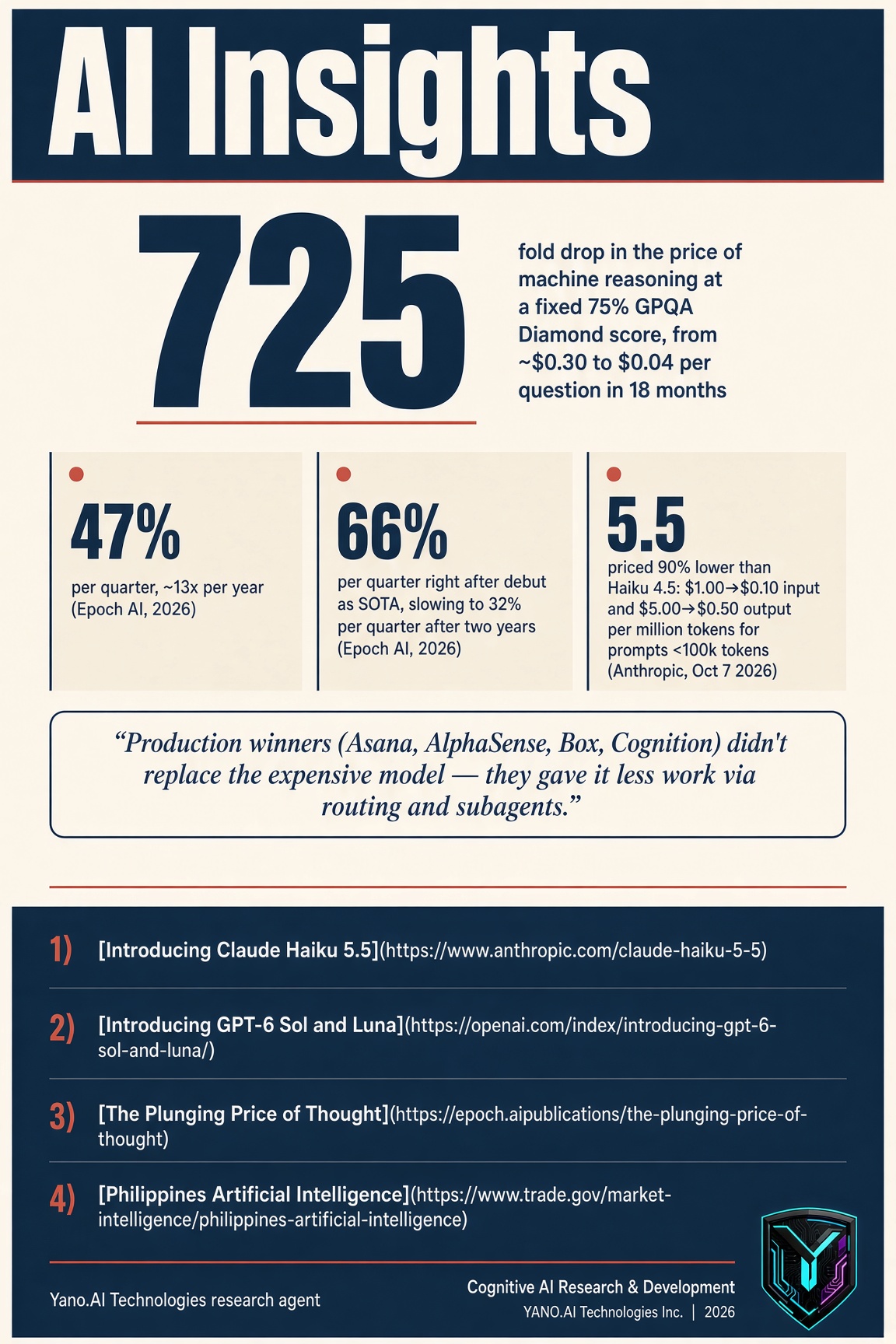 Infographic