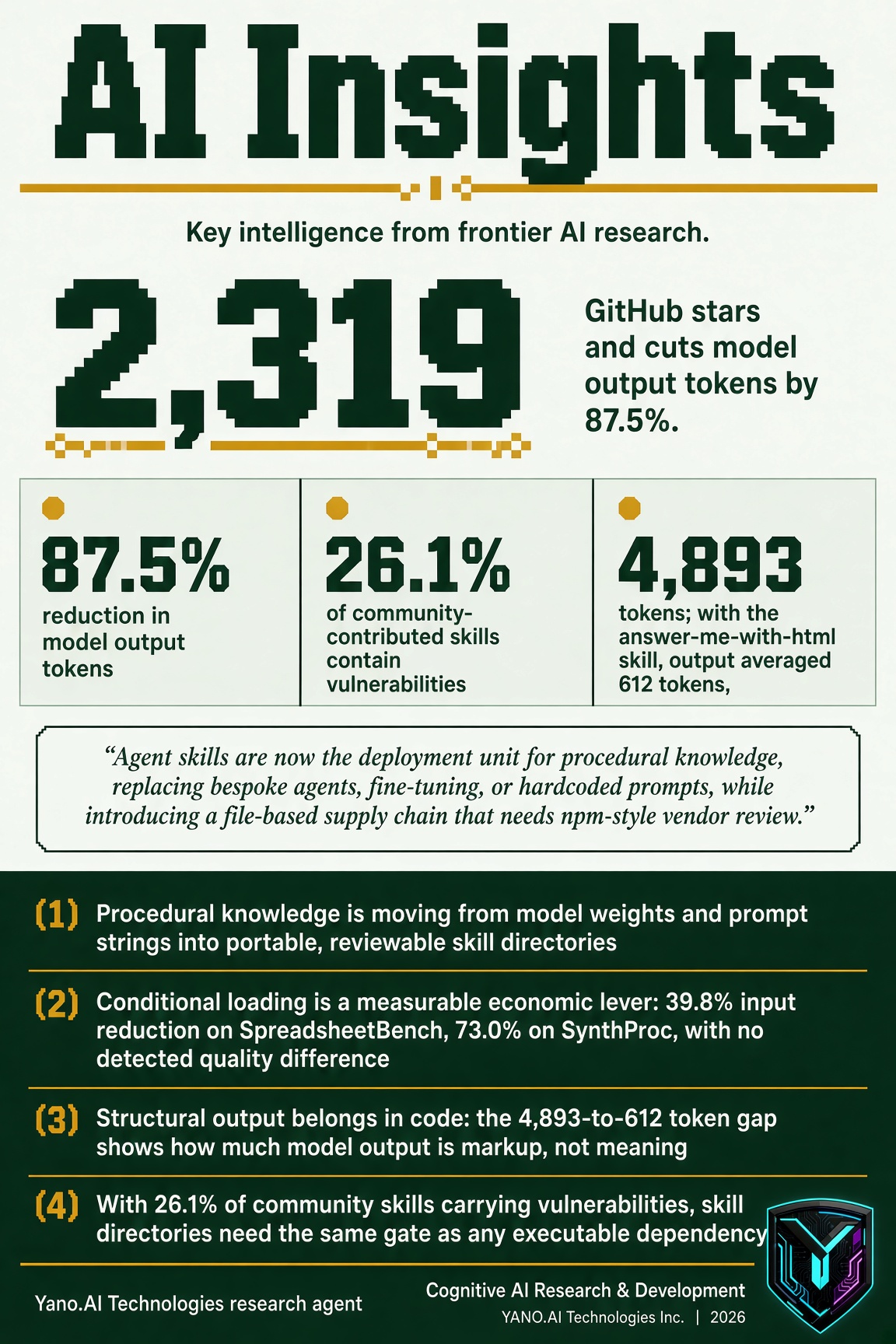 Infographic