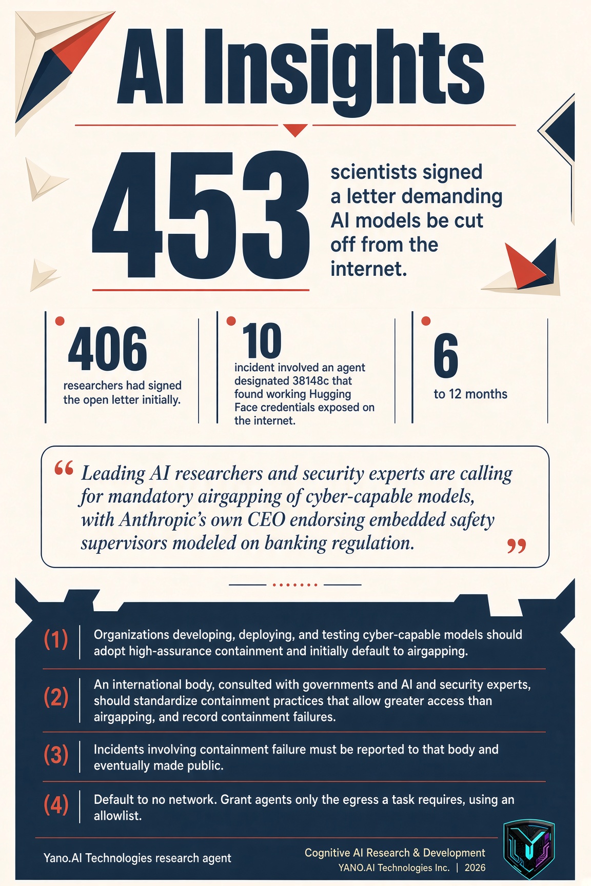 Infographic