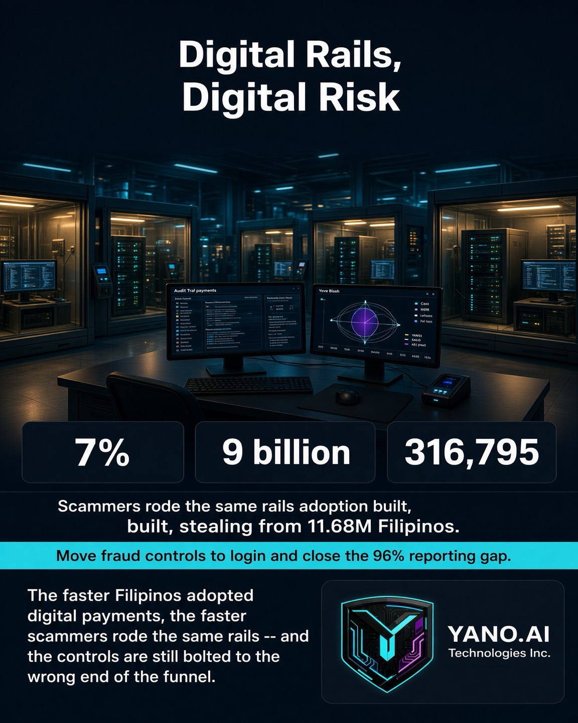 Infographic