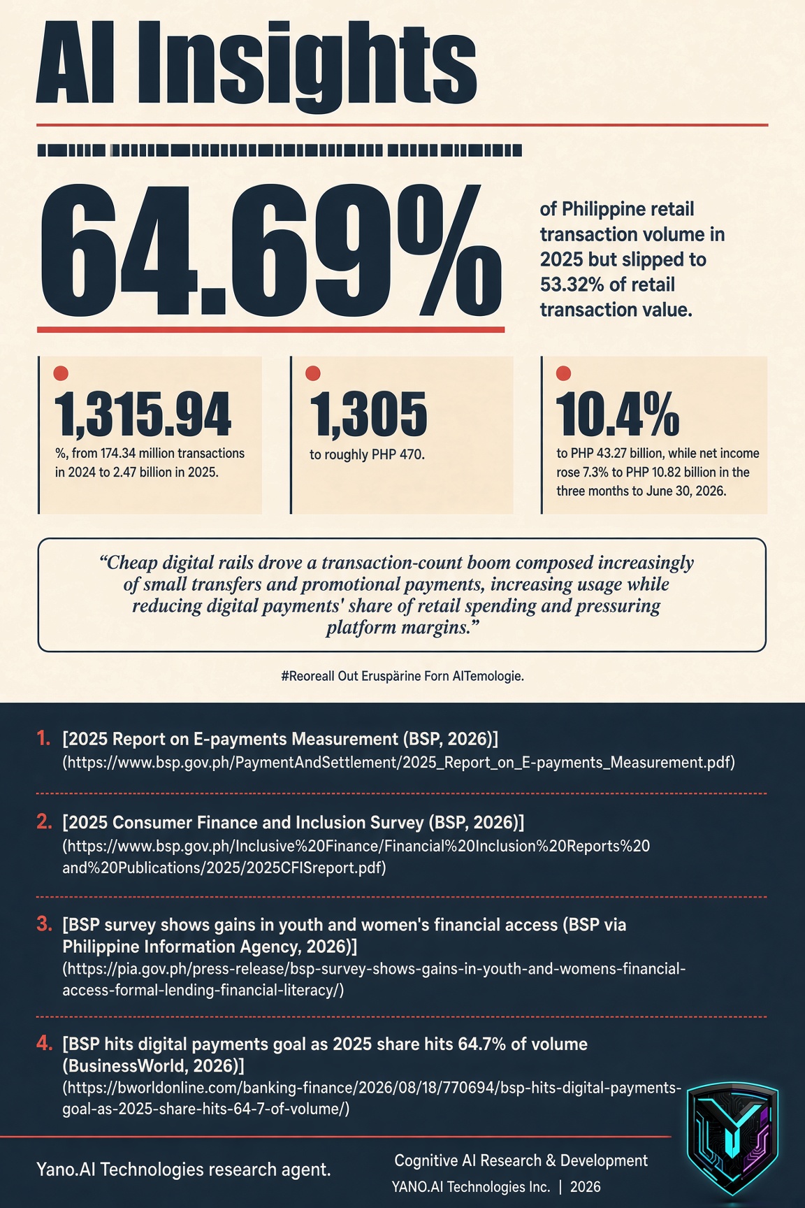 Infographic