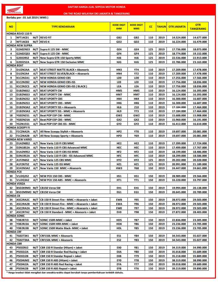 Update Harga OTR Motor  Honda  Juli 2019 Dealer  Motor  