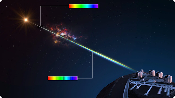 Espectros de Luz