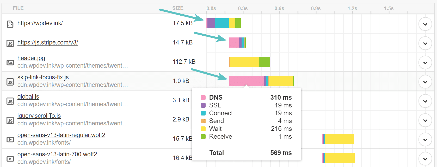 Pingdom - DNS Lookup