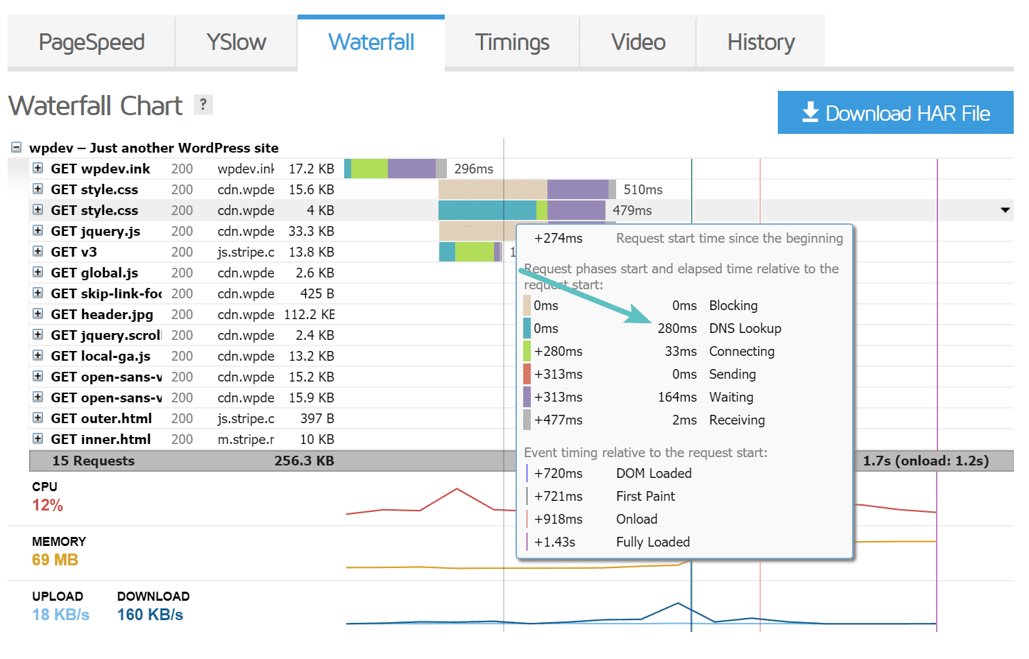 GTMetrix - DNS Lookup